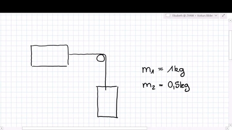 Vorschaubild für Eintrag 4.3.4. Anwendung des 2. Newtonschen Axioms: Atwoodsche Fallmaschine