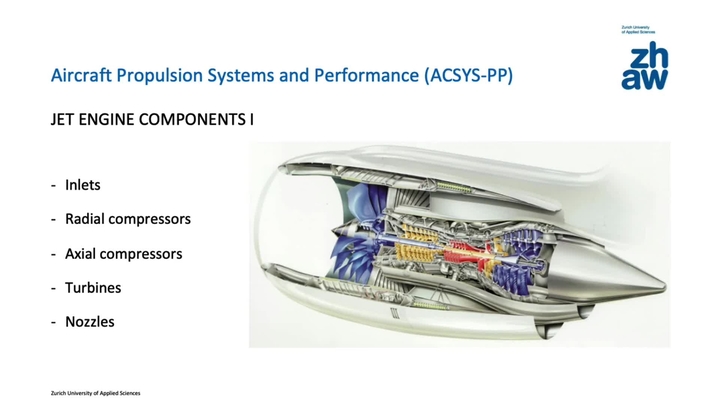 Vorschaubild für Kanal Aircraft Performance and Propulsion Systems