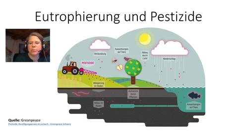 Vorschaubild für Eintrag Eutrophierung-Pestizide